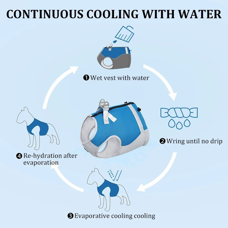 CoolPaws Arctic Vest - Summer Cooling Harness for Dogs