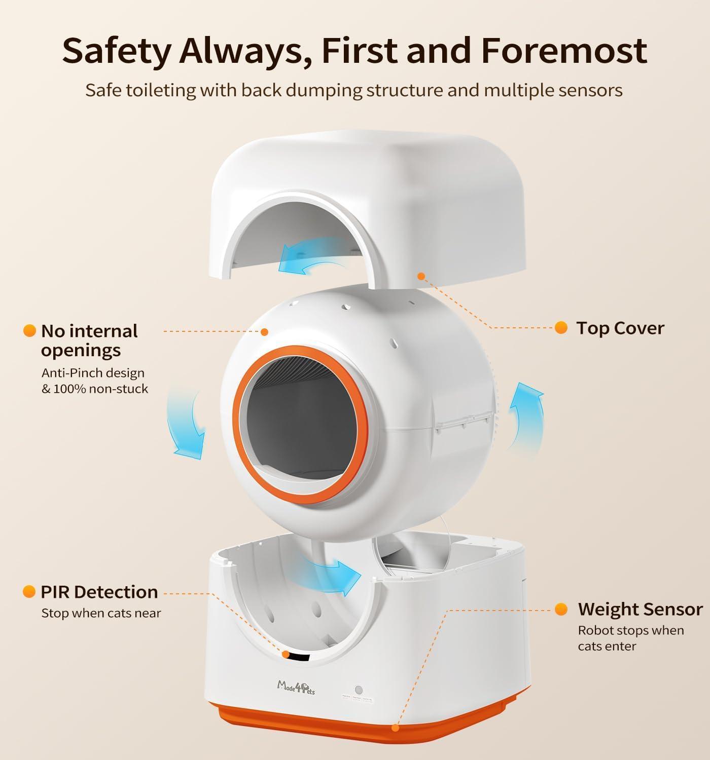 🛡️ PuraSense™ Smart Self-Cleaning Litter Box – 60L App-Controlled Odor-Free System